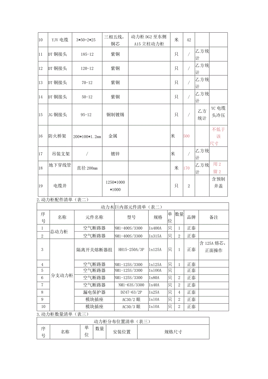 管加工车间电力增容技术协议.docx_第3页