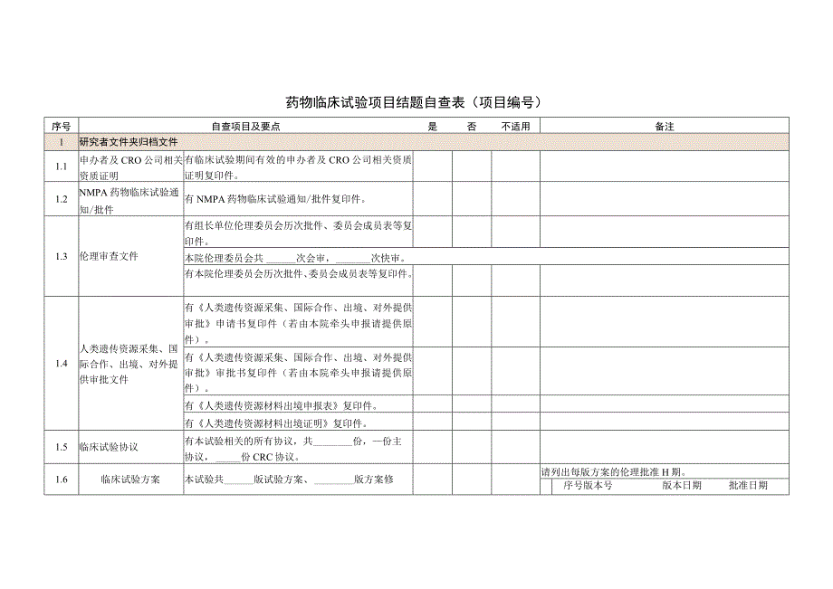 药物临床试验项目结题自查表项目.docx_第1页