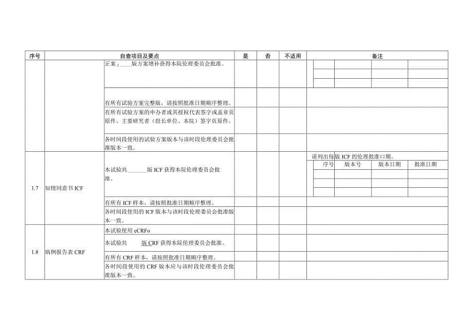 药物临床试验项目结题自查表项目.docx_第2页