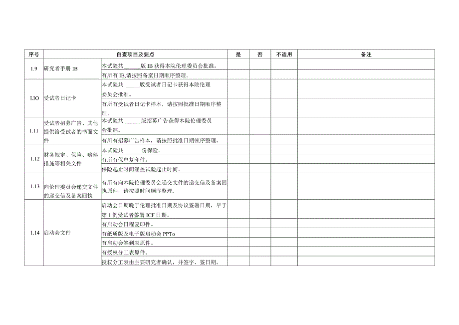 药物临床试验项目结题自查表项目.docx_第3页