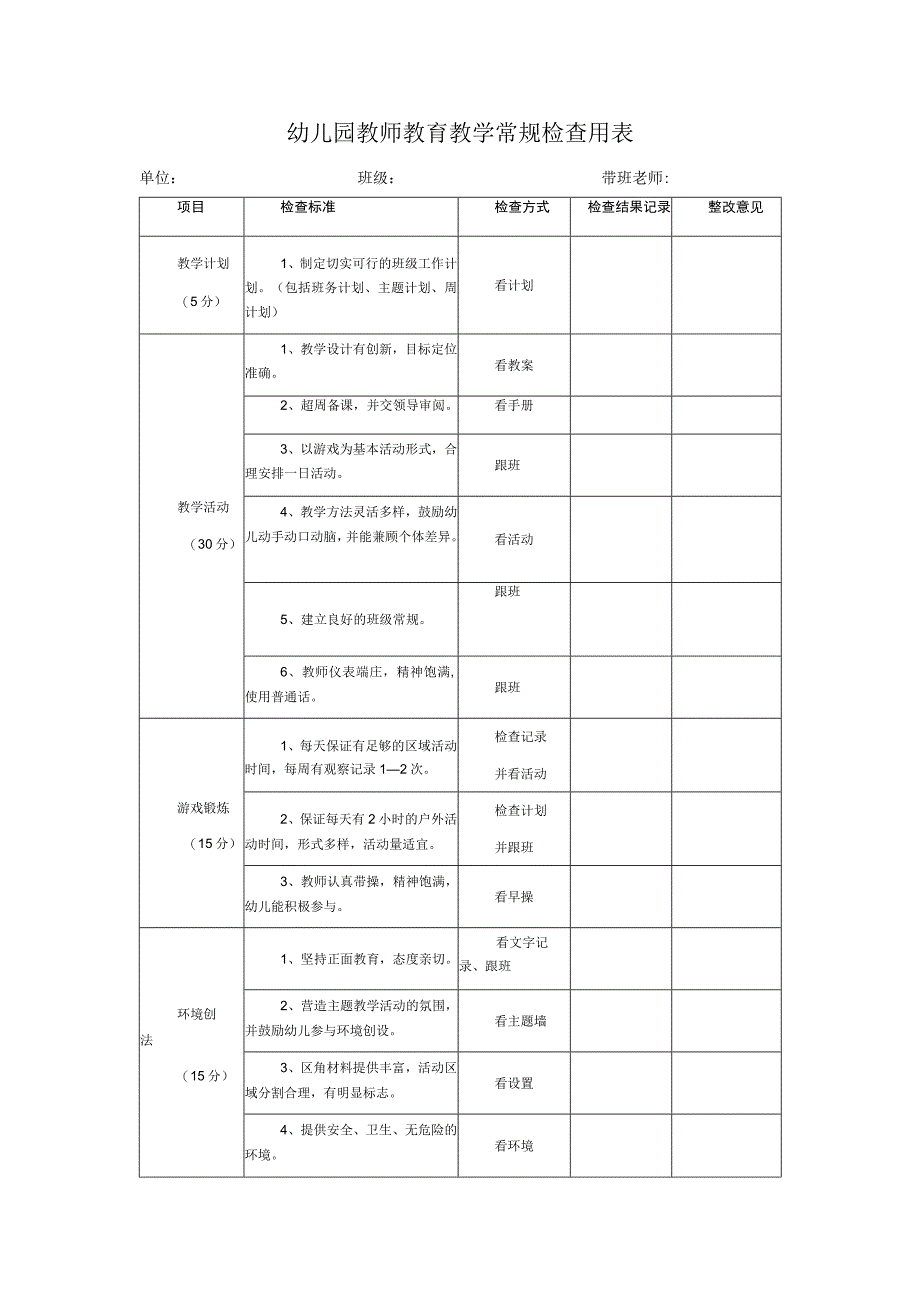 幼儿园教师教育教学常规检查用表.docx_第1页