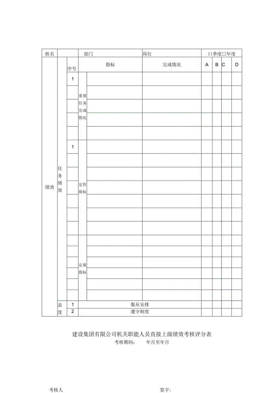 建设集团有限公司机关职能人员直接上级绩效考核评分表.docx_第1页