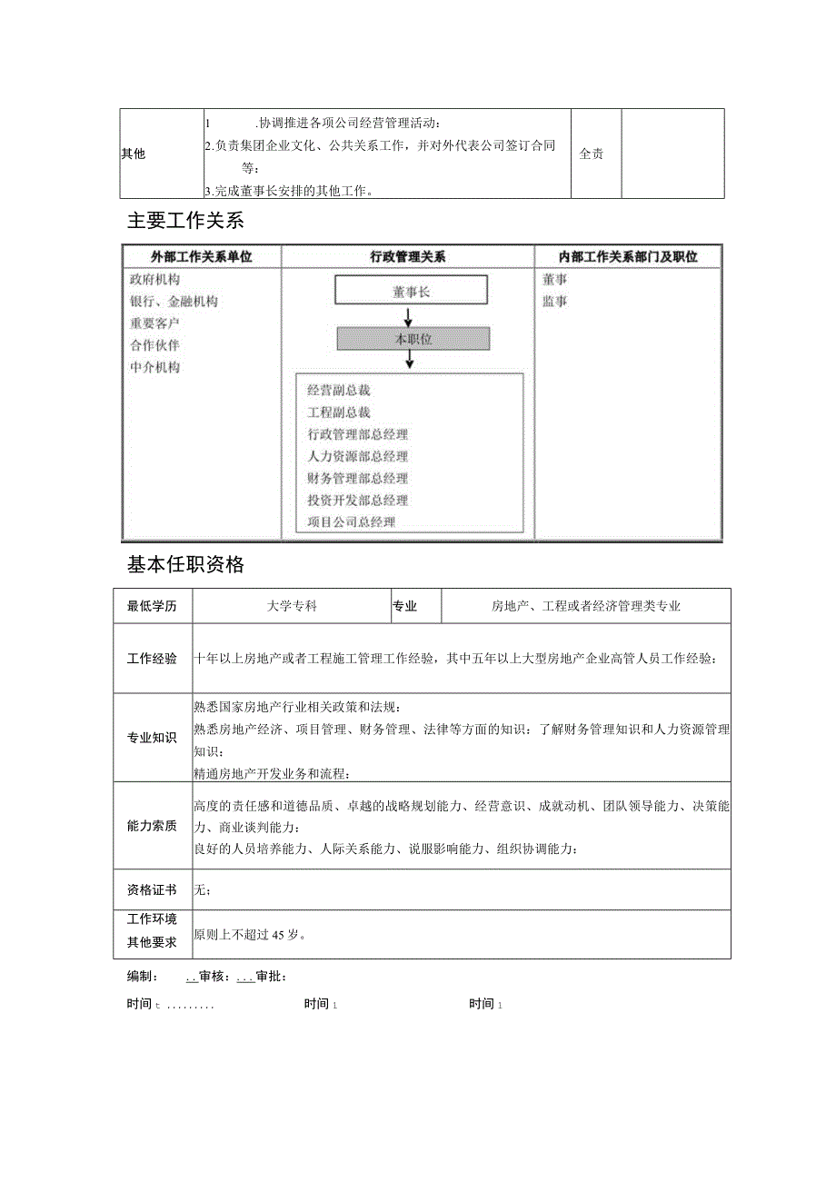 某房地产企业总裁职位说明书.docx_第2页