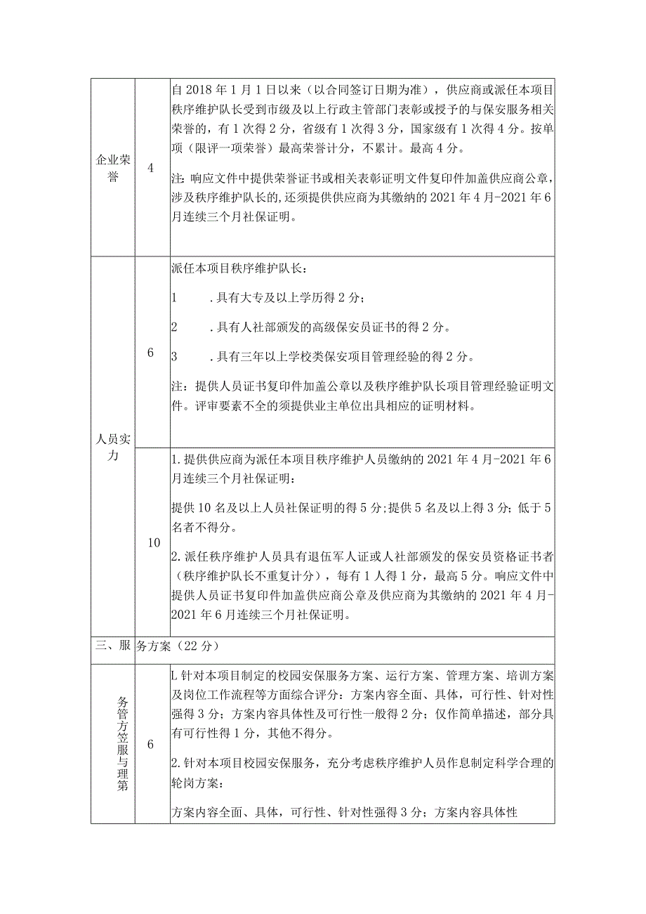 第五章评标方法与评标标准.docx_第2页