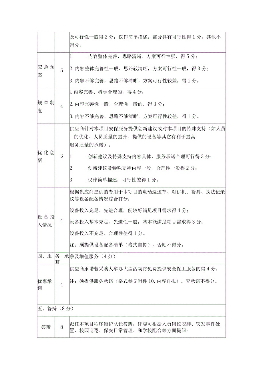 第五章评标方法与评标标准.docx_第3页