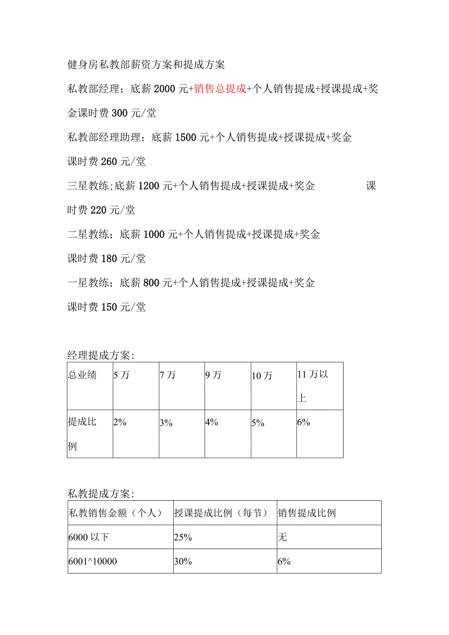 健身房私教部薪资方案和提成方案.docx_第1页