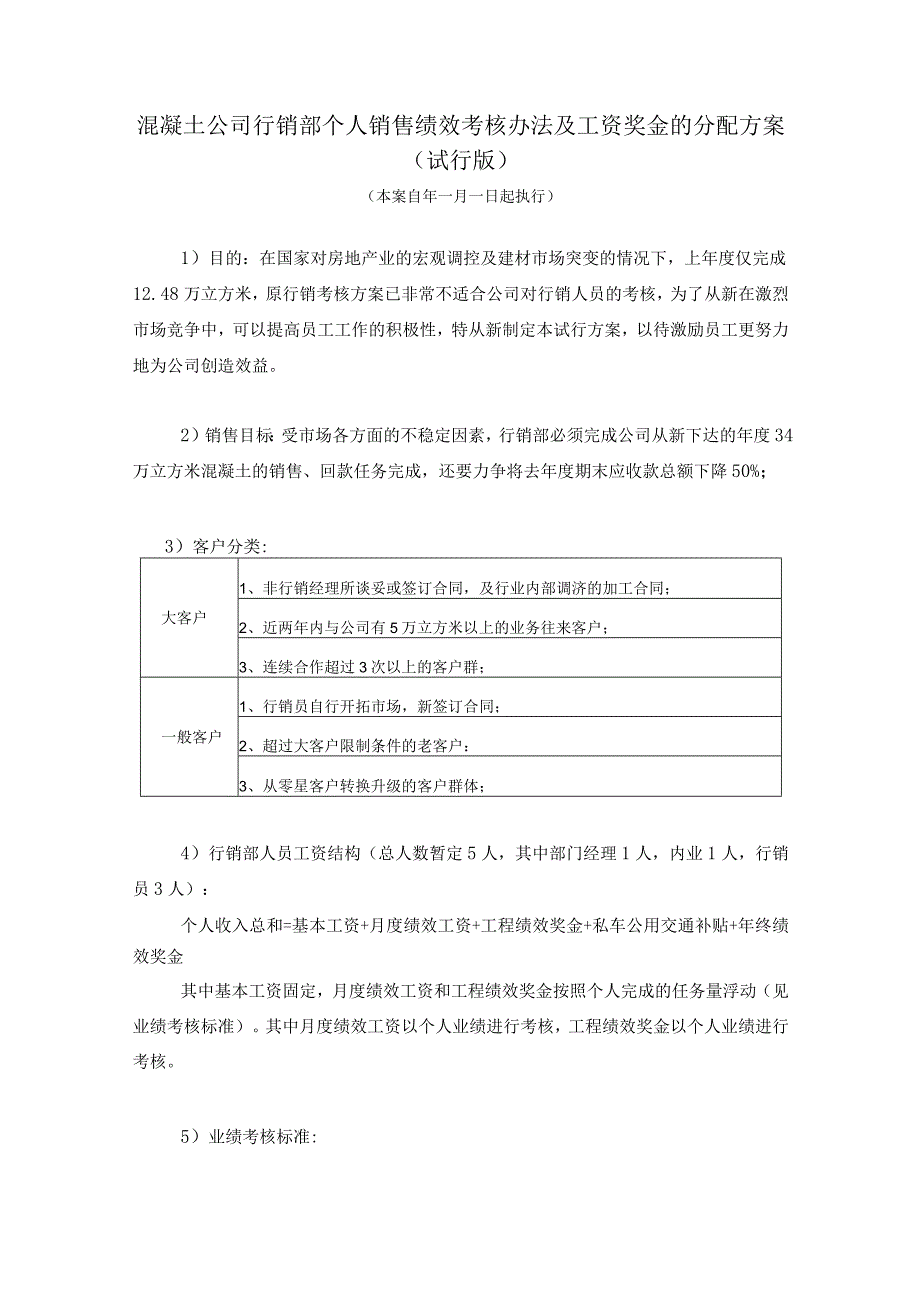 混凝土公司行销部个人销售绩效考核办法及工资奖金的分配方案.docx_第1页