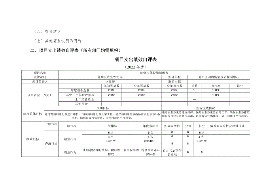 第四部分2022年度部门绩效评价情况.docx_第3页