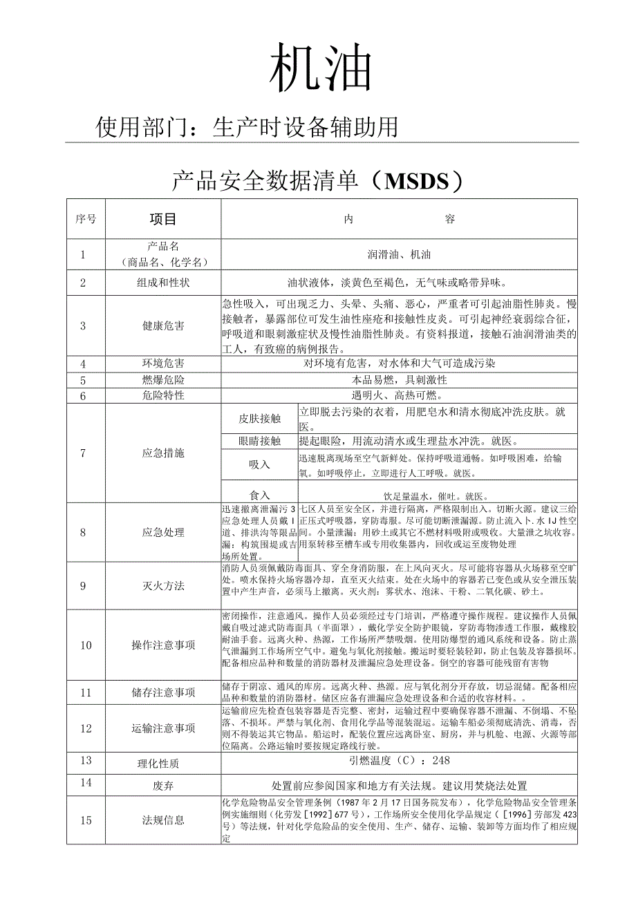 机油_MSDS.docx_第1页