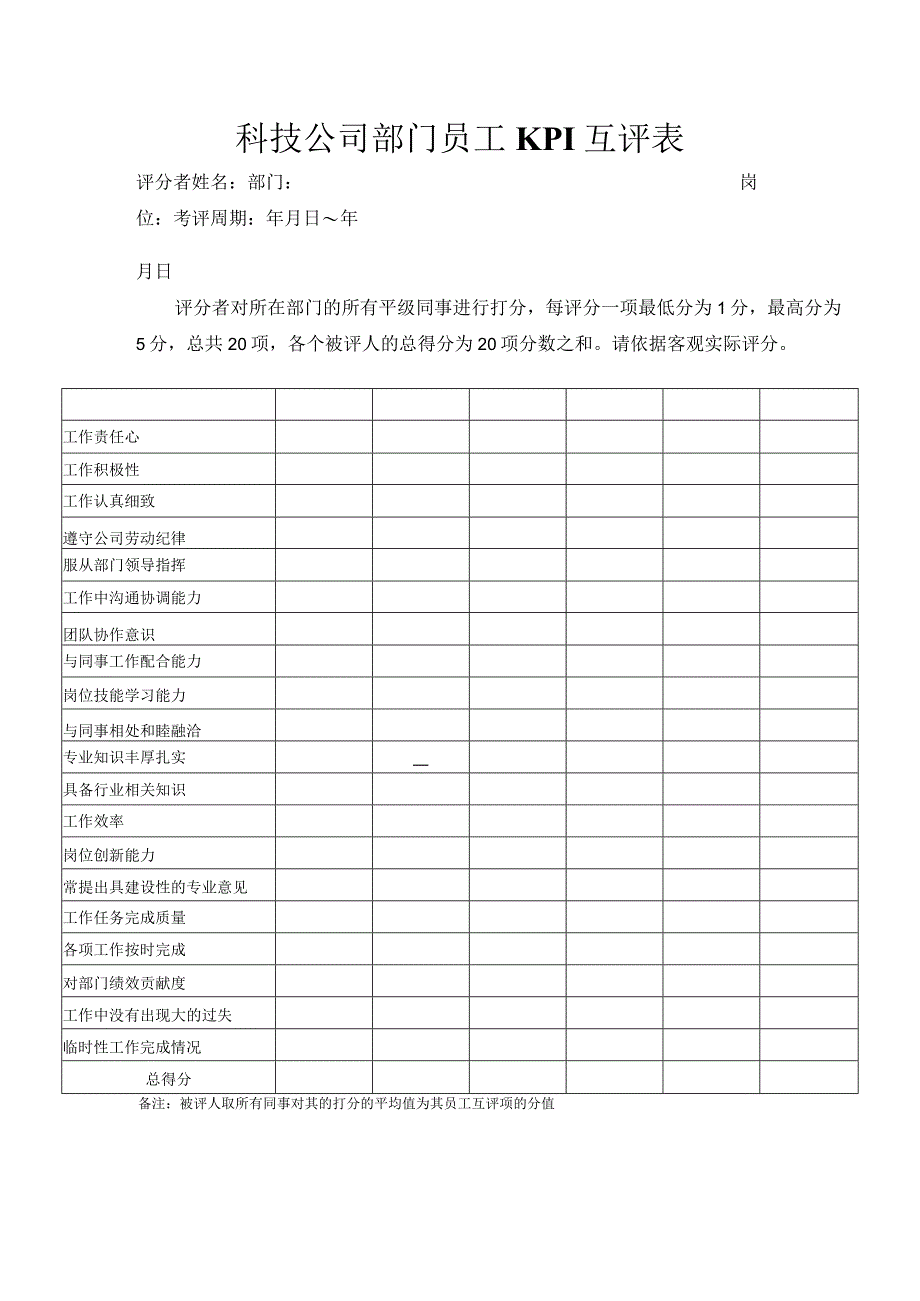 科技公司部门员工KPI互评表.docx_第1页