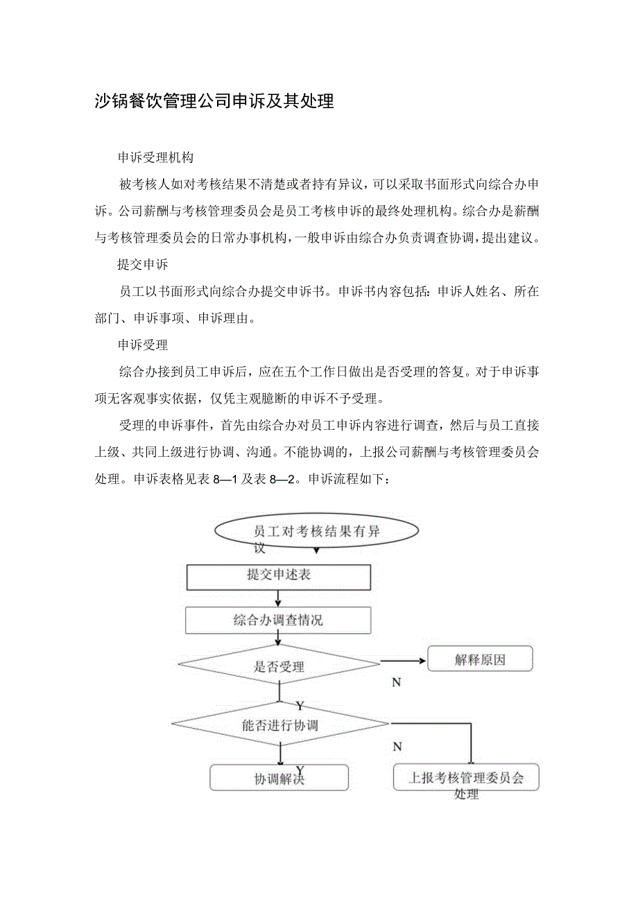 沙锅餐饮管理公司申诉及其处理.docx_第1页