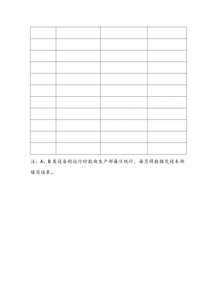 水务集团污水处理设备运行时数统计表.docx_第2页