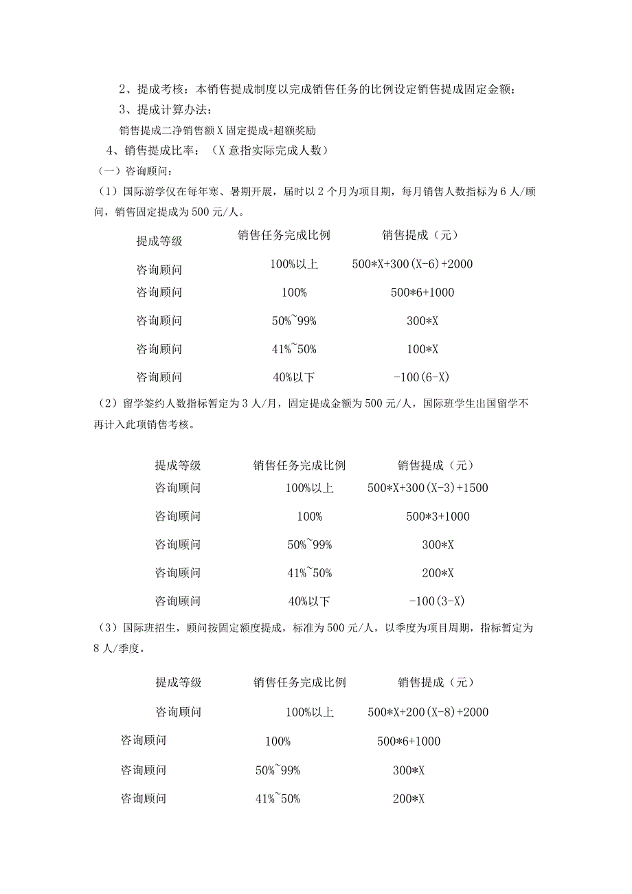 咨询顾问工资待遇及销售提成管理制度（暂行）.docx_第2页