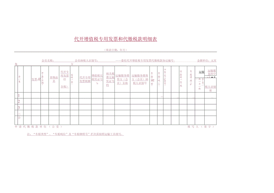 代开增值税专用发票和代缴税款明细表.docx_第1页