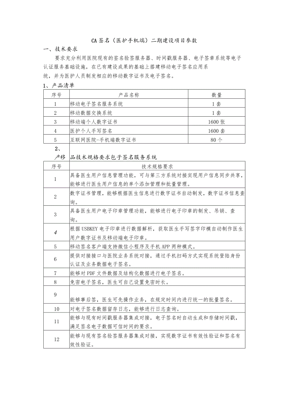 CA签名医护手机端二期建设项目参数.docx_第1页