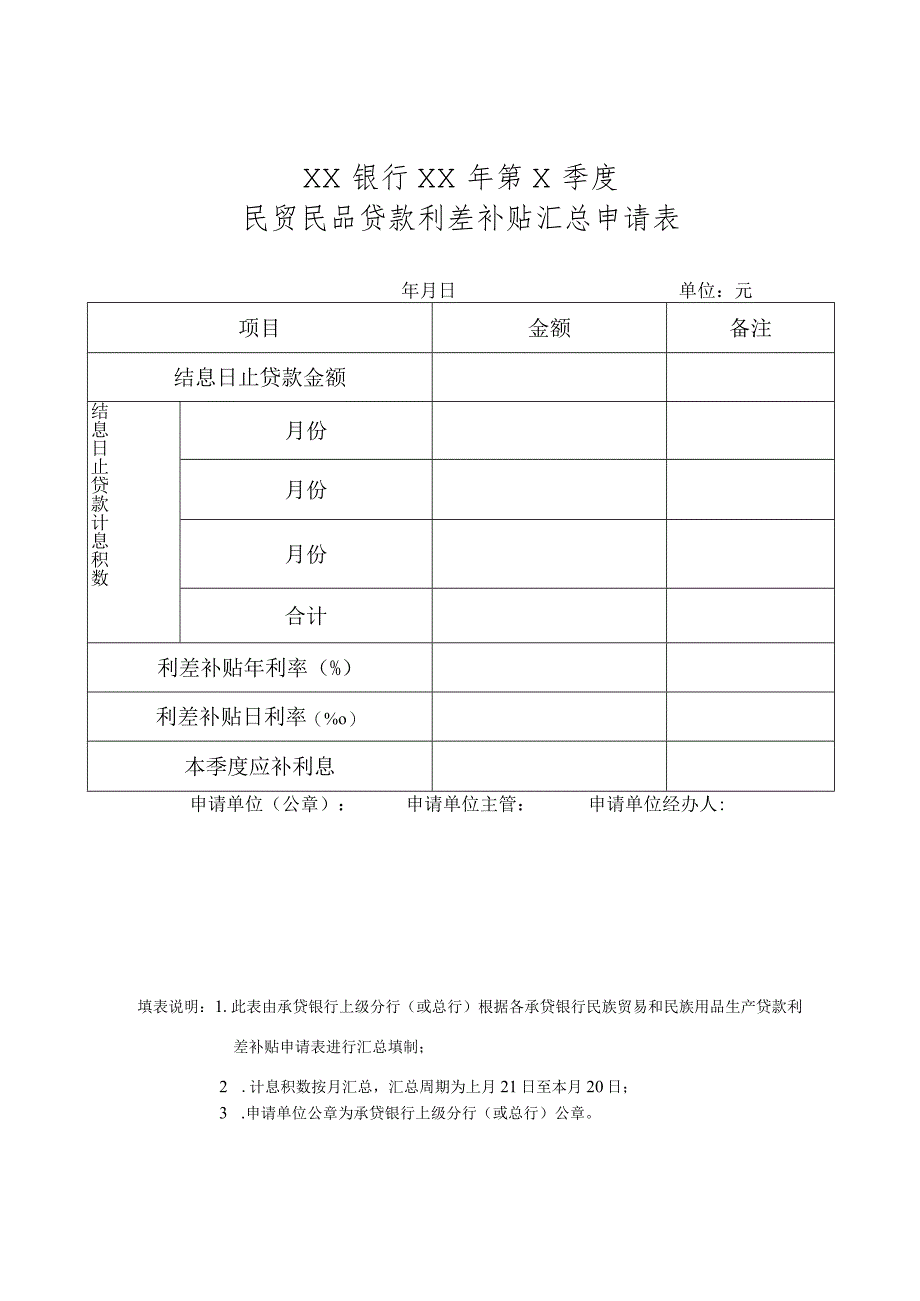 ××银行××年第×季度民贸民品贷款利差补贴汇总申请表备注年月日单位元.docx_第1页