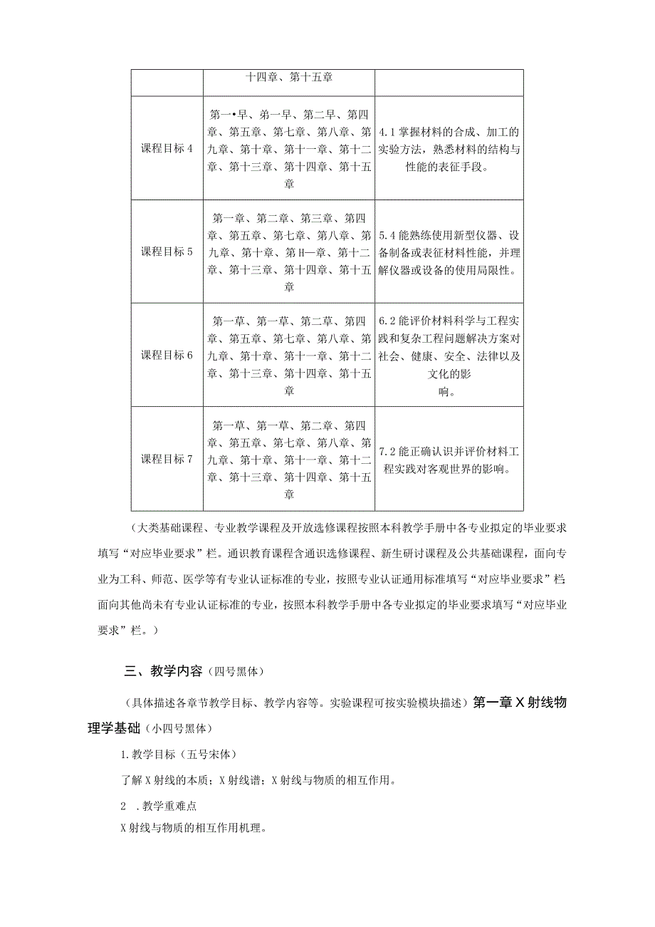 《材料现代测试方法》课程教学大纲.docx_第3页