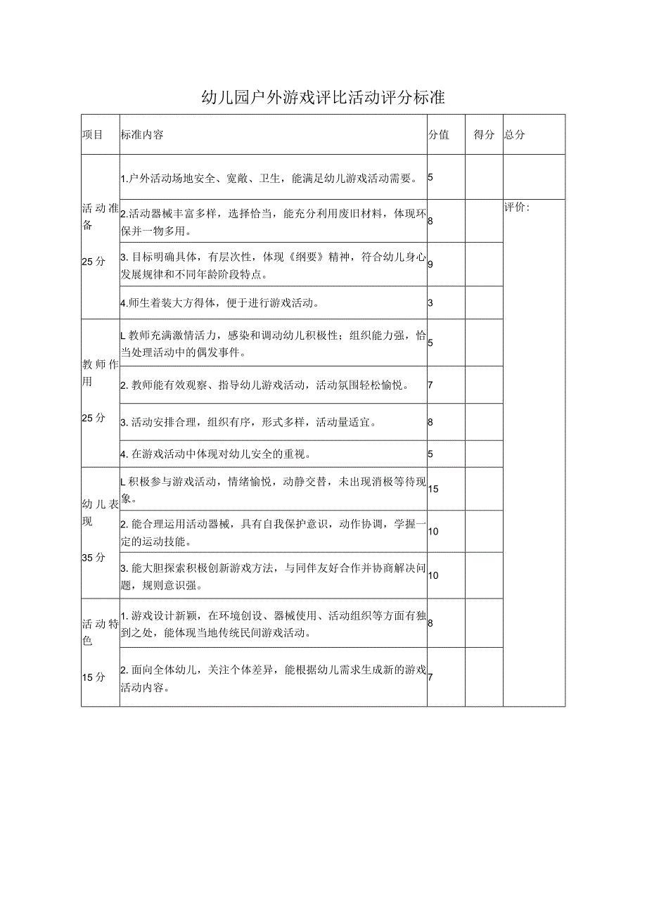 幼儿园户外游戏评比活动评分标准.docx_第1页