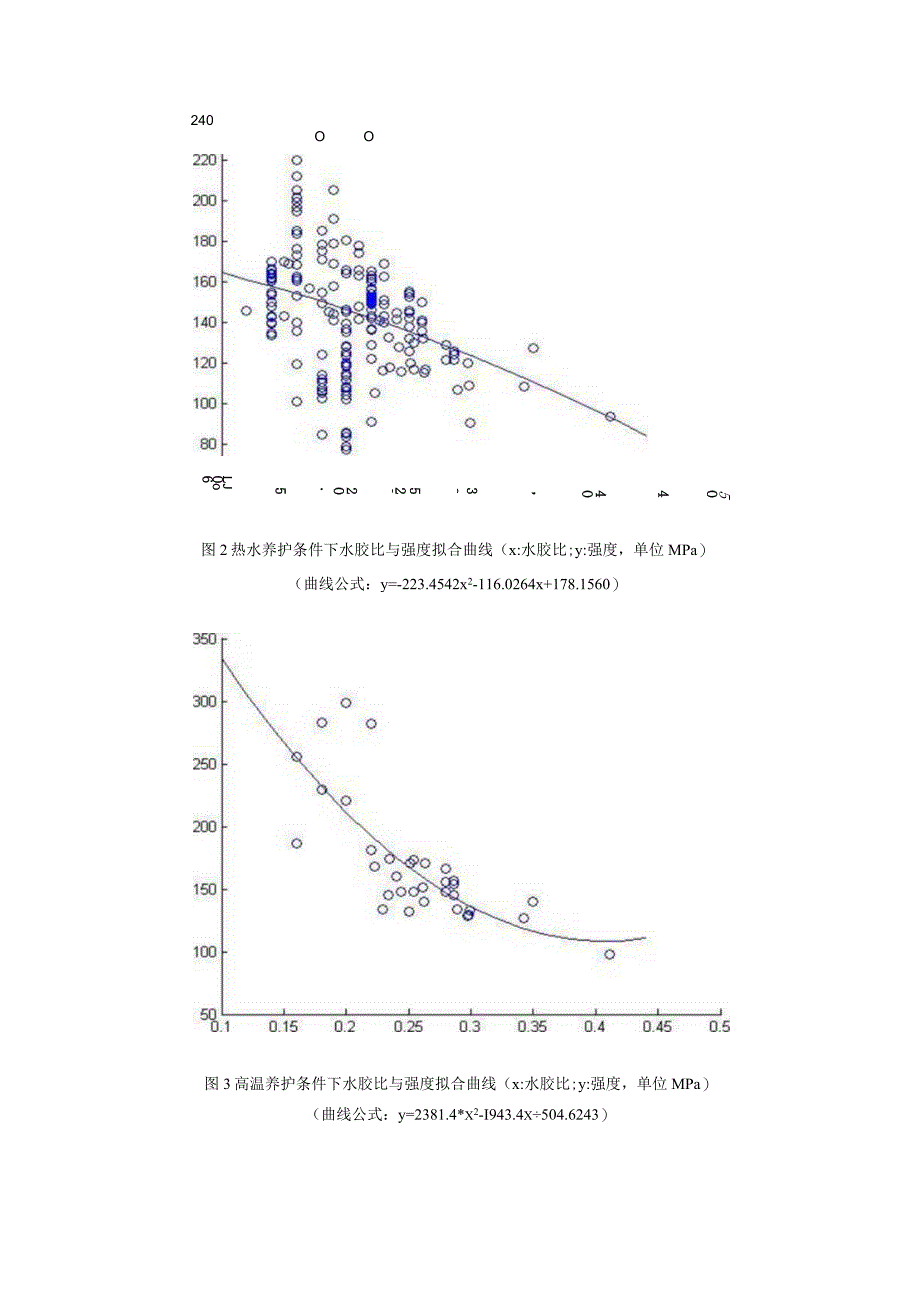 磷酸钾镁水泥制备研究.docx_第2页