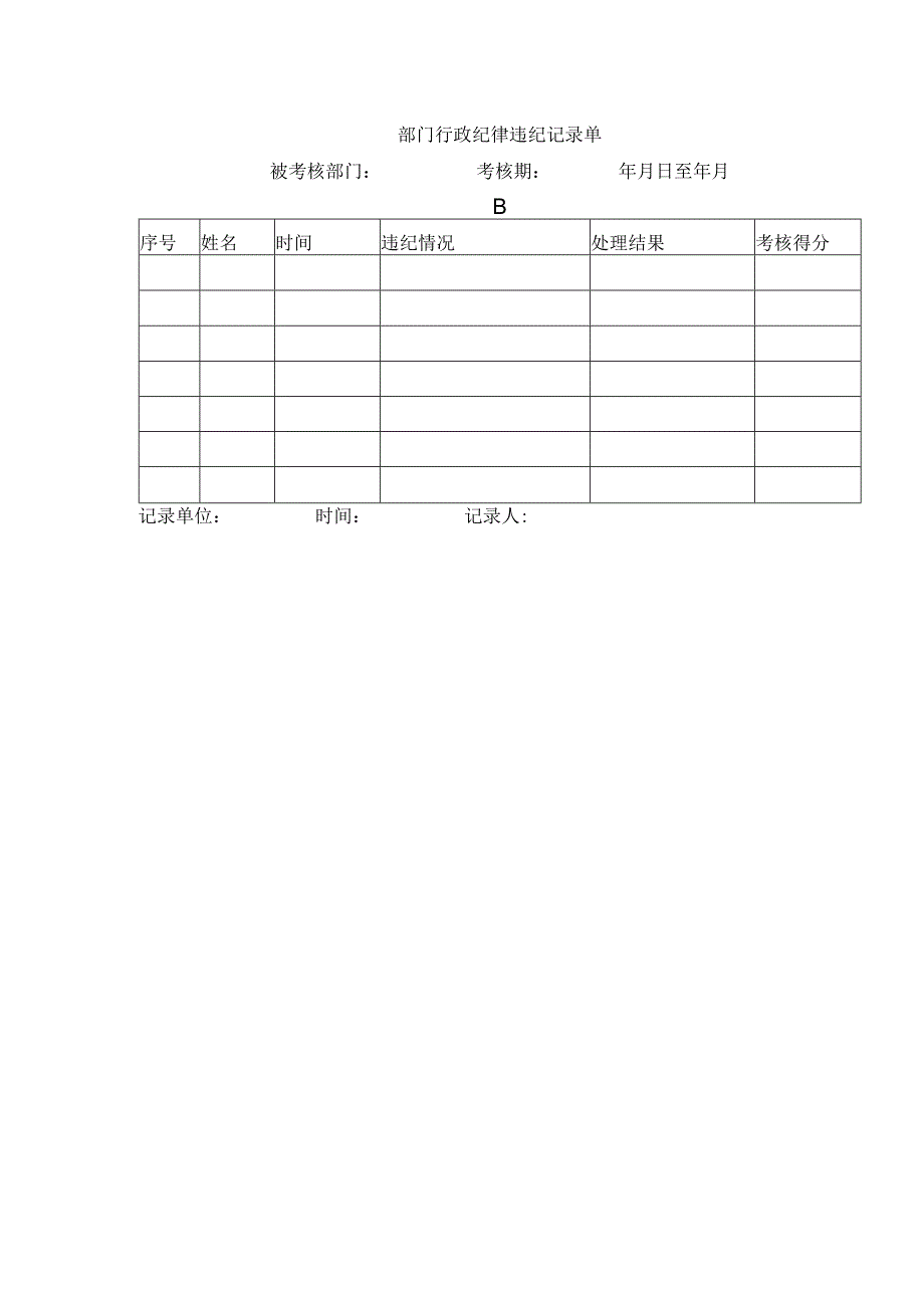 部门行政纪律违纪记录单.docx_第1页