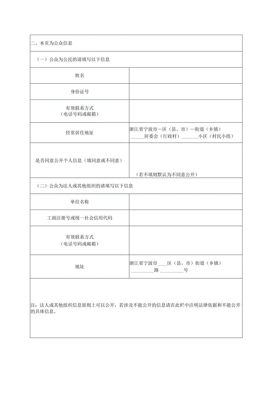 规划环境影响跟踪评价公众意见表.docx_第2页