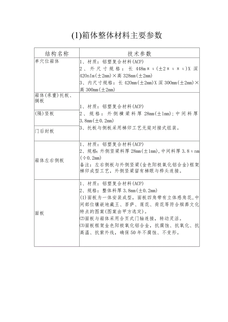 骨灰寄存格位参数技术参数数量单穴格位905个.docx_第2页