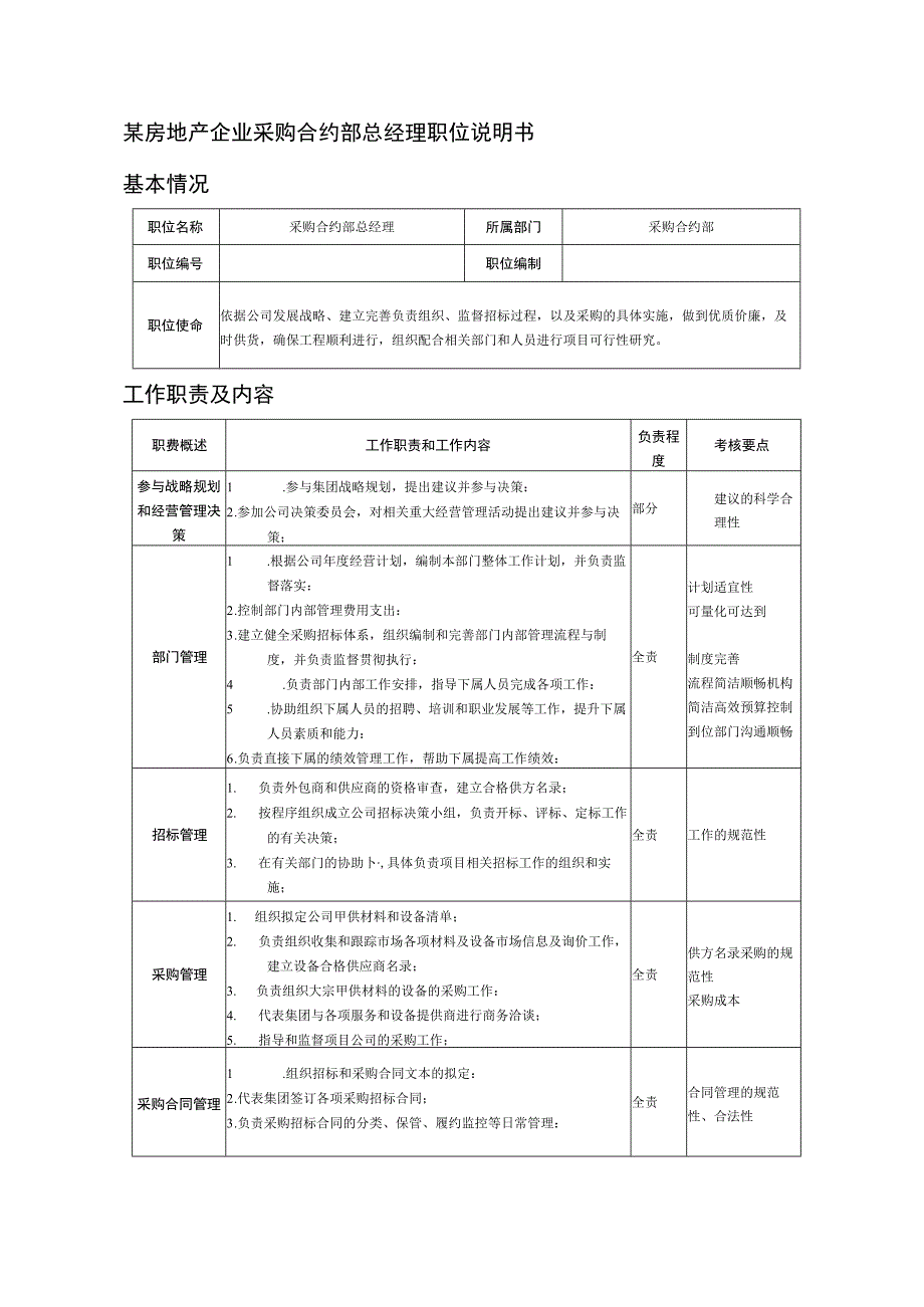 某房地产企业采购合约部总经理职位说明书.docx_第1页