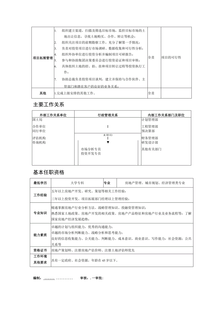 某房地产企业投资开发部总经理职位说明书.docx_第2页