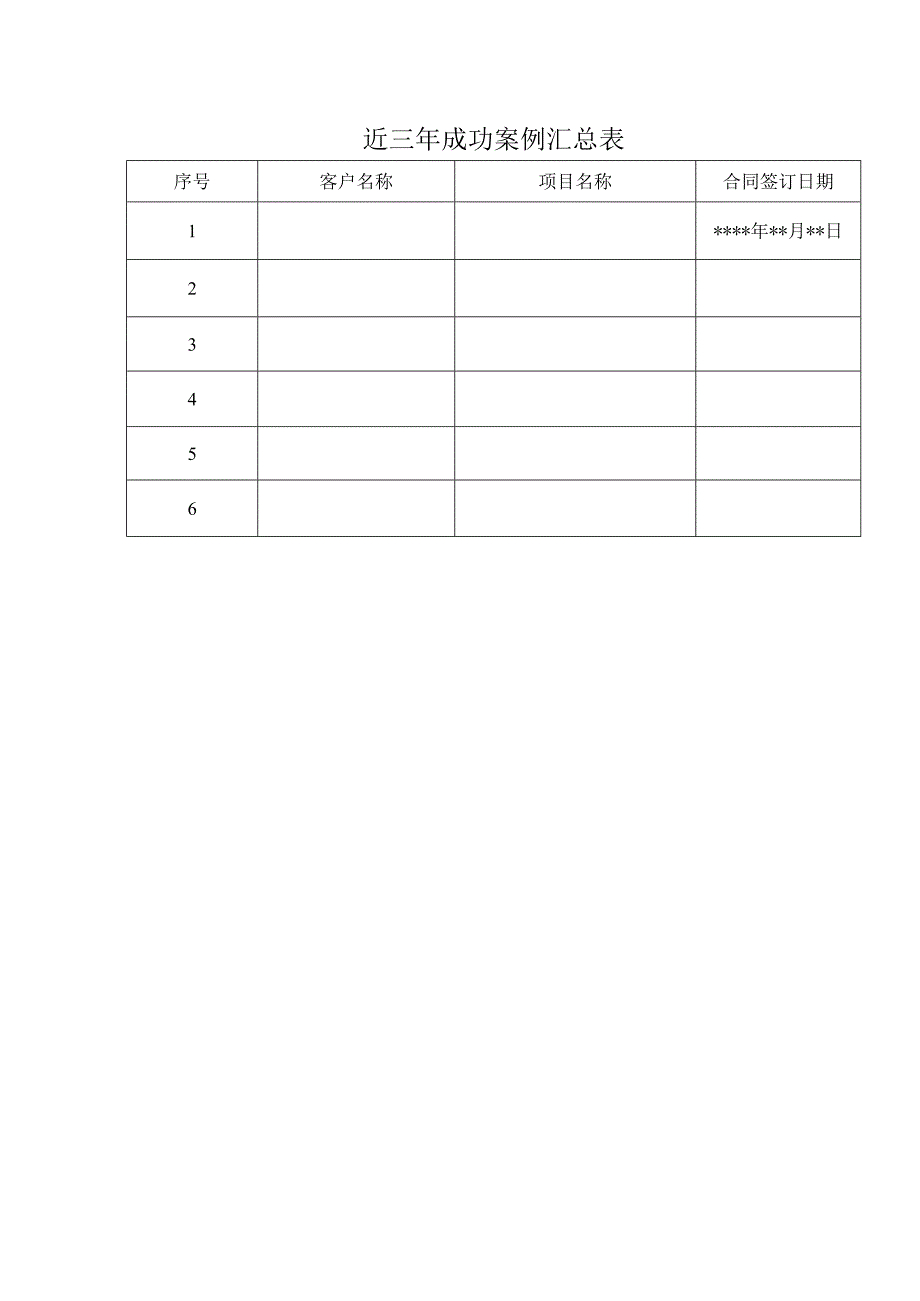近三年成功案例汇总表.docx_第1页