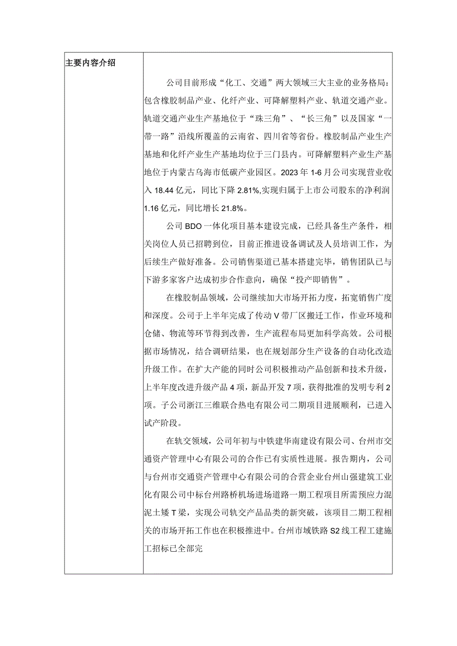 证券代码603033证券简称三维股份三维控股集团股份有限公司投资者关系活动记录表.docx_第2页