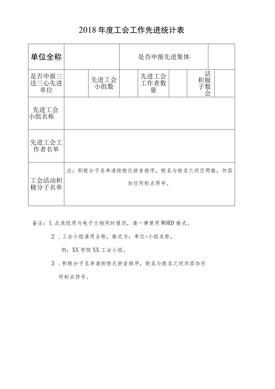 2018年度各单位先进指标分配表.docx_第2页