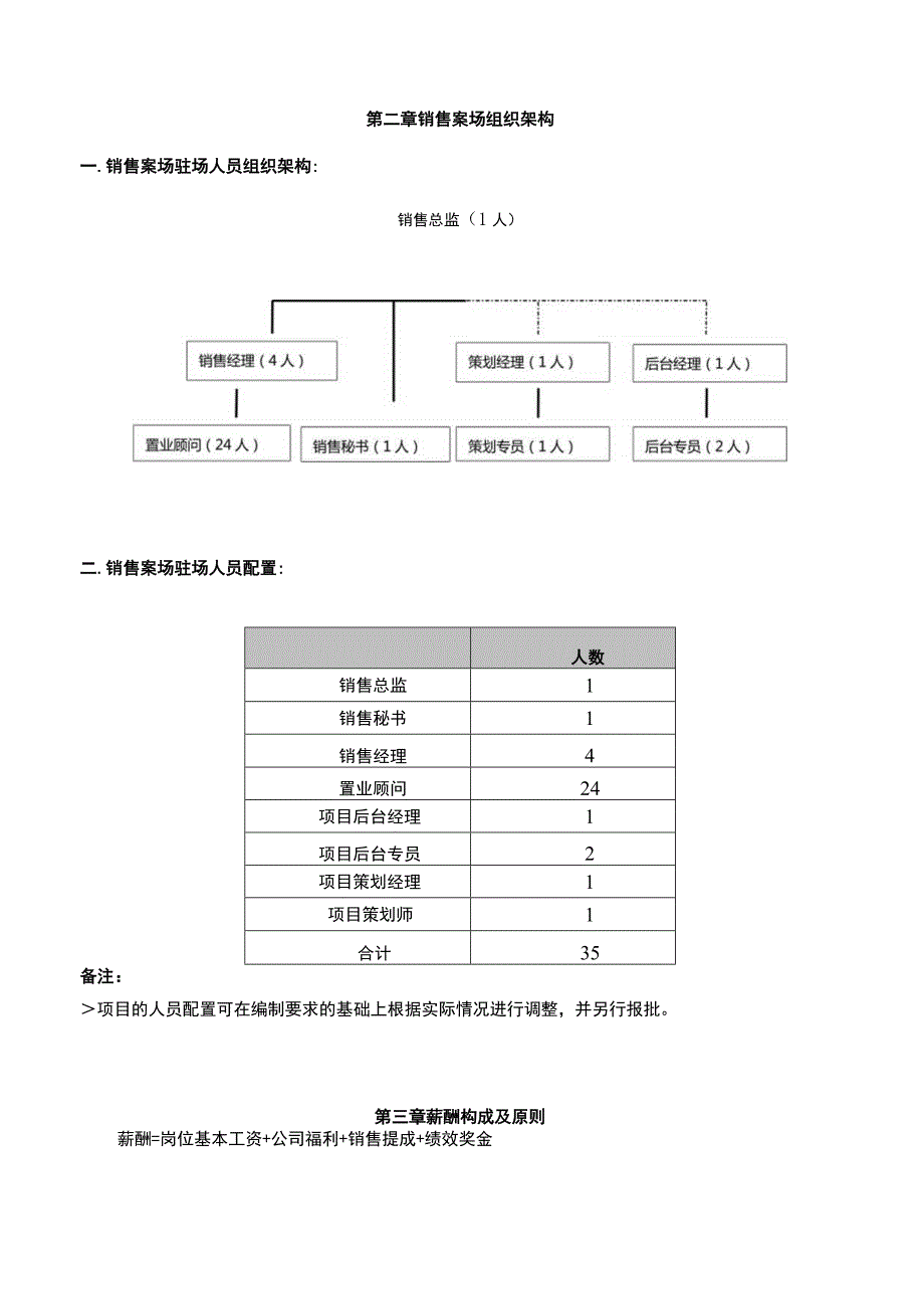 家具公司销售人员提成制度.docx_第2页