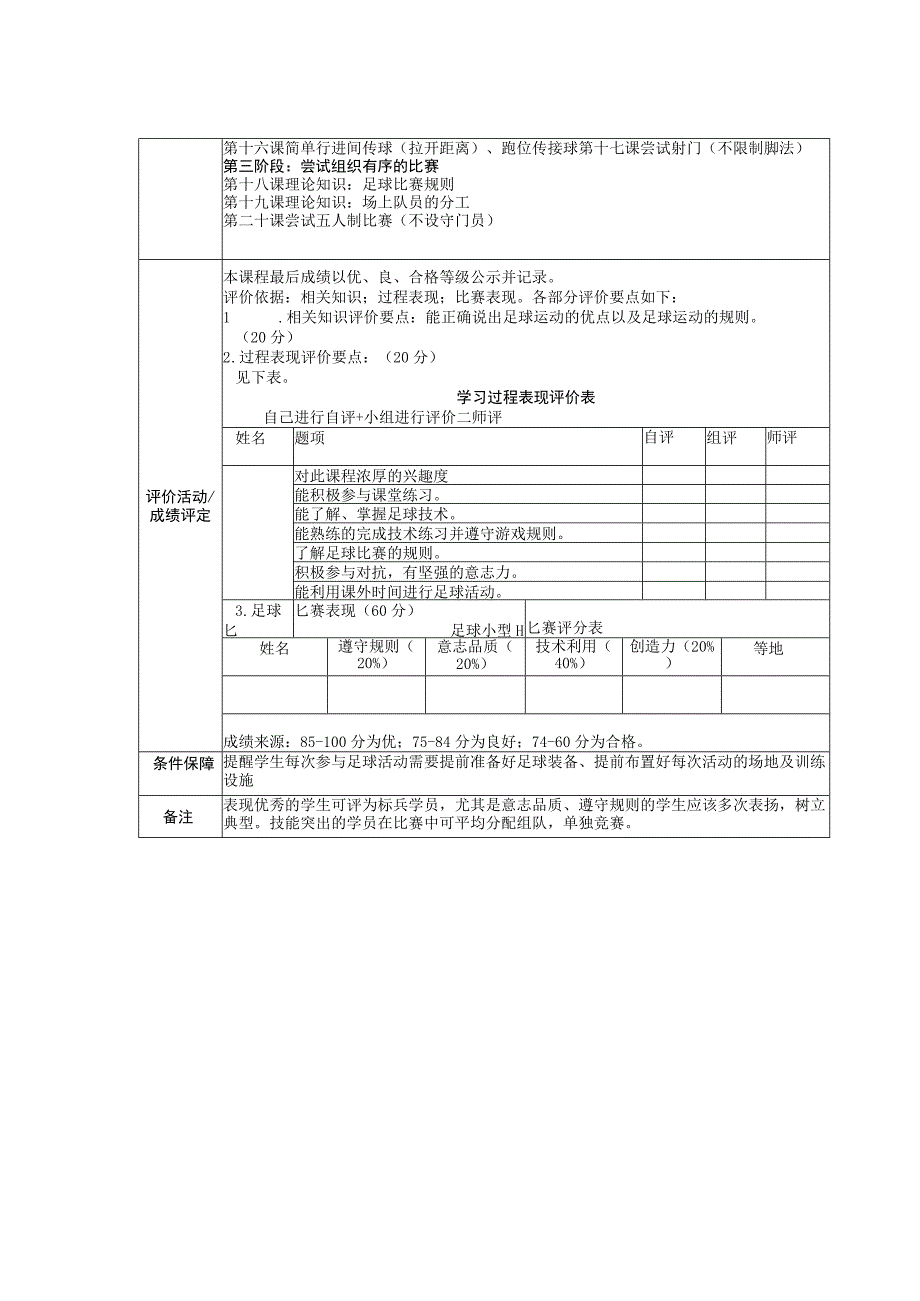 《五人制足球技术与游戏》课程纲要.docx_第2页