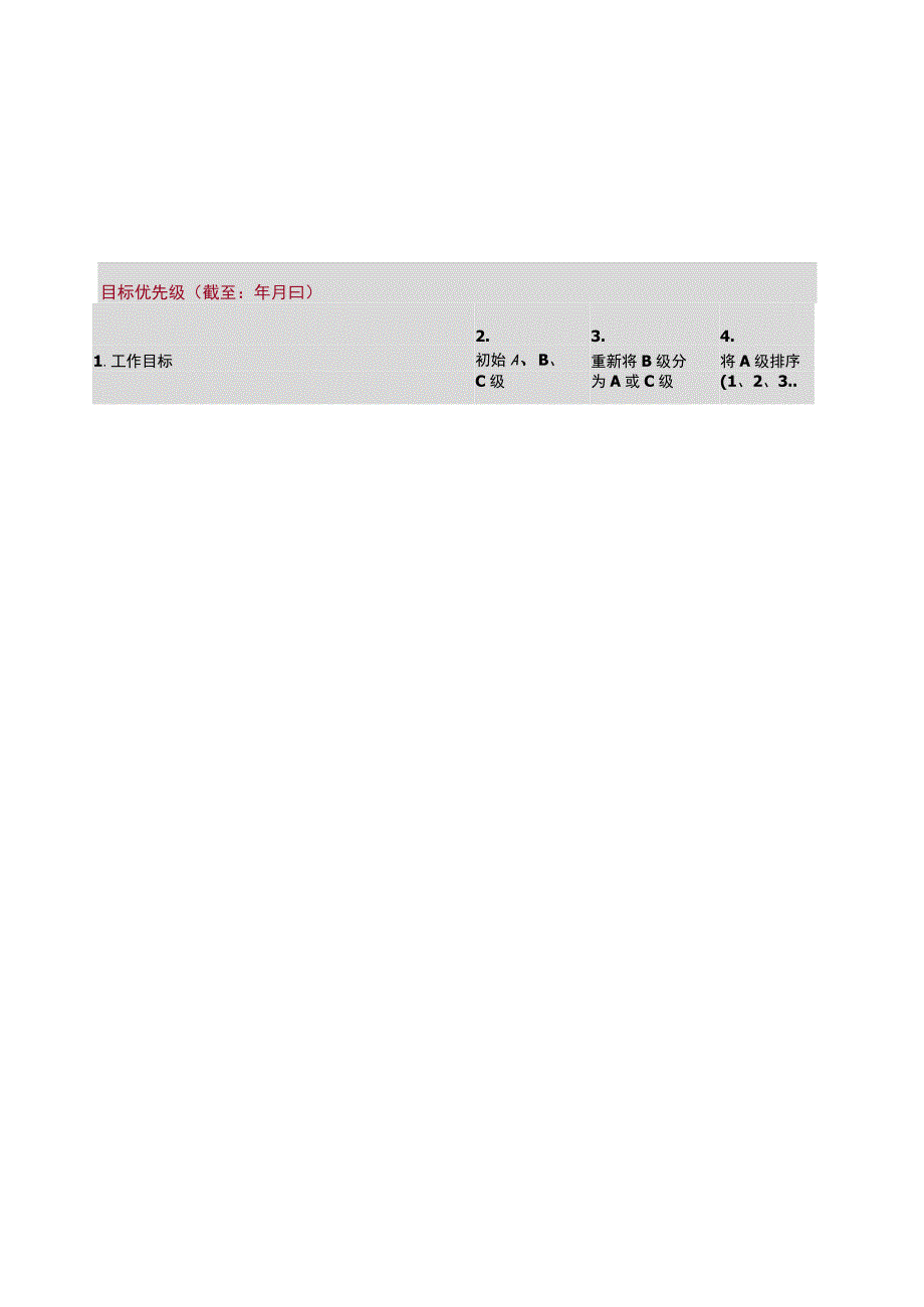 确定目标优先级的工具表.docx_第2页