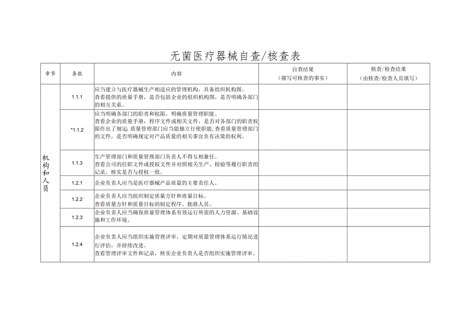 《医疗器械生产质量管理规范》无菌医疗器械自查报告.docx_第3页