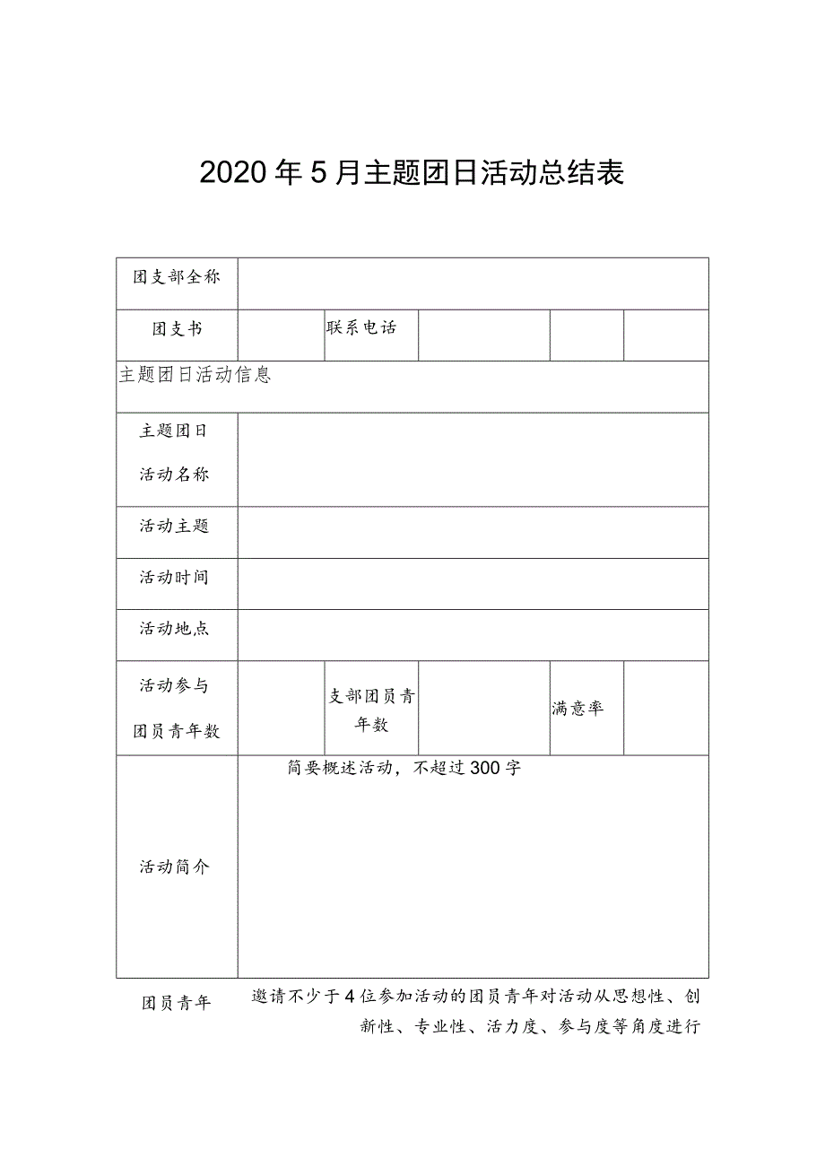 2020年5月主题团日活动总结表.docx_第1页