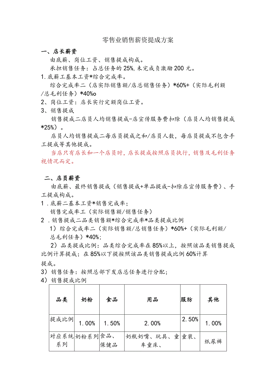 零售业销售薪资提成方案.docx_第1页