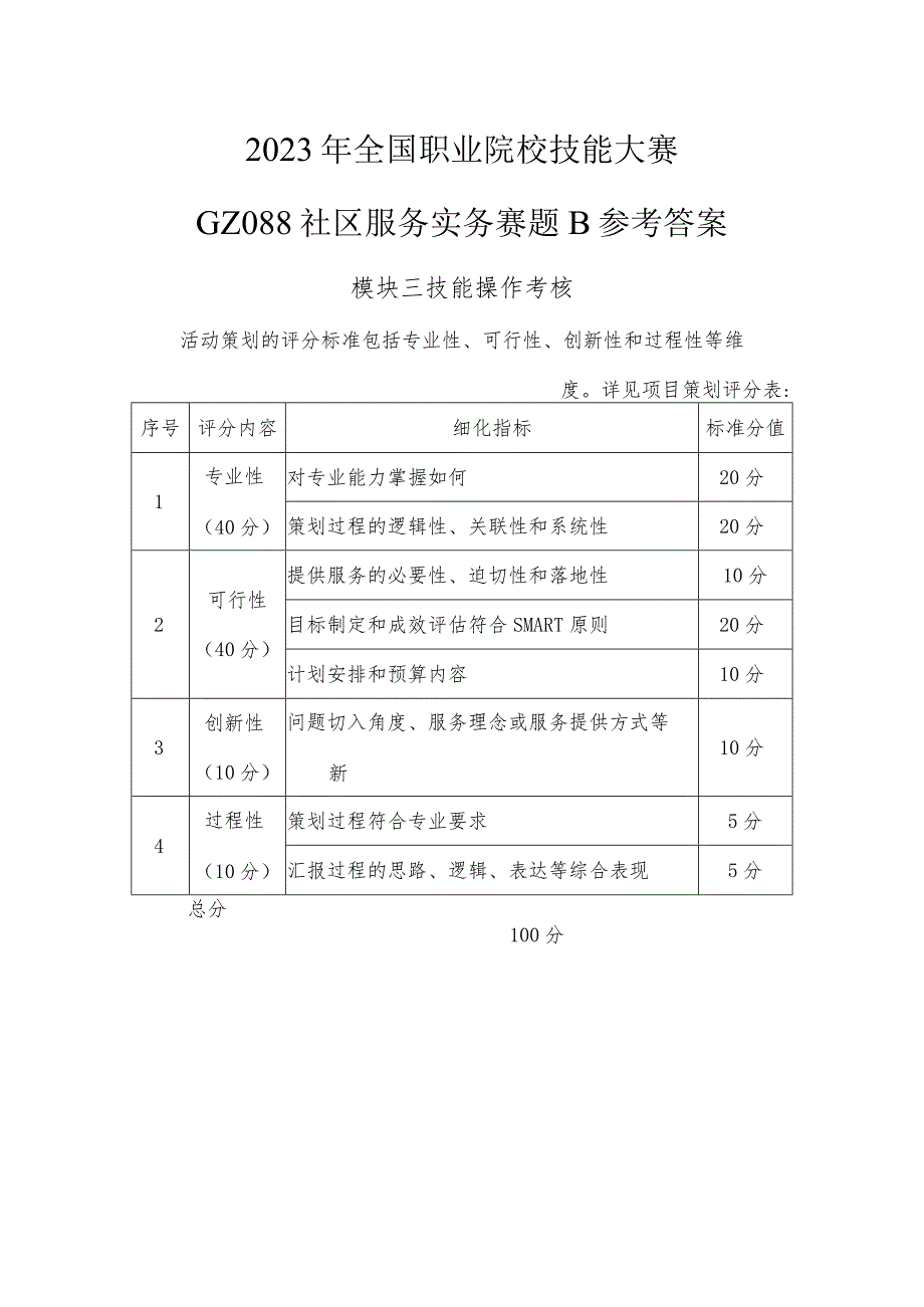 GZ088 社区服务实务赛题B 模块三参考答案-2023年全国职业院校技能大赛赛项正式赛卷.docx_第1页