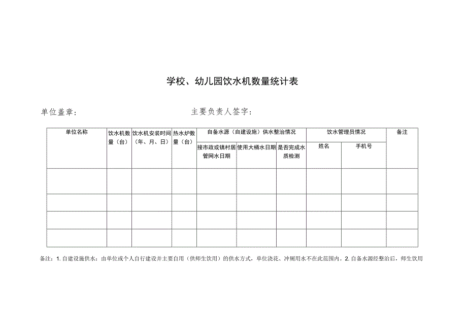 校园生活饮用水卫生安全检查表.docx_第3页