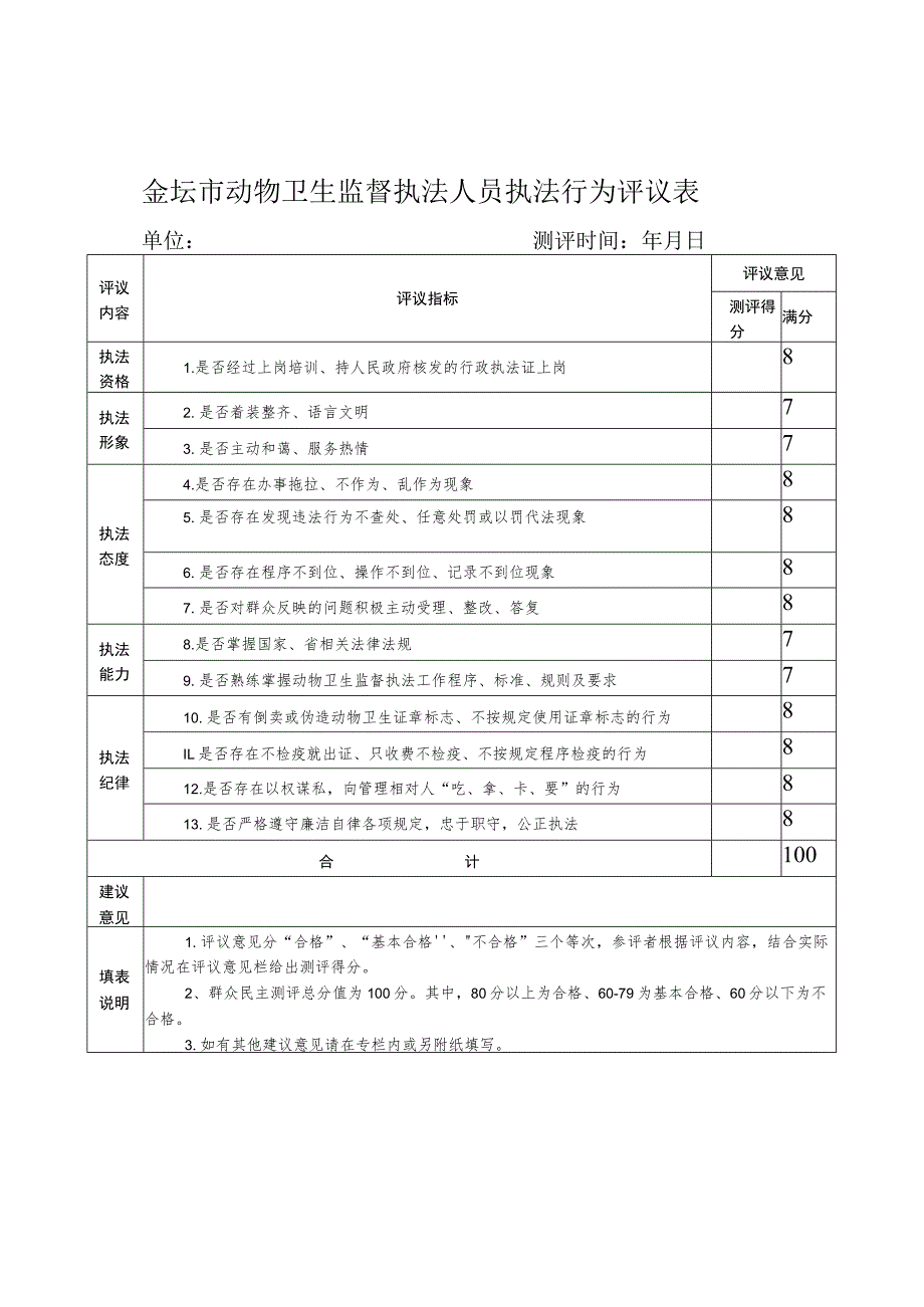 金坛市动物卫生监督执法人员执法行为评议表单位测评时间年月日.docx_第1页