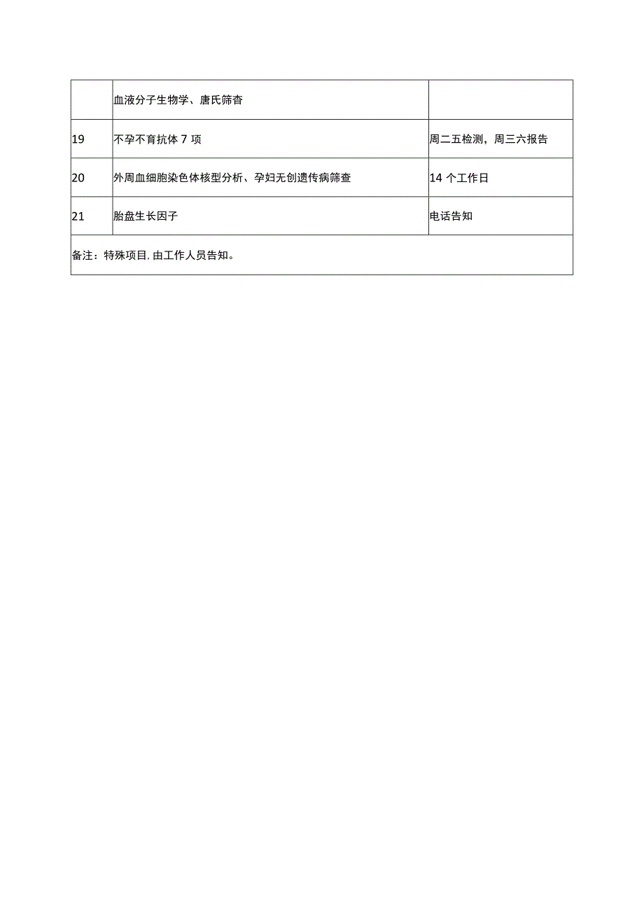 人民医院检验项目取报告时间.docx_第3页