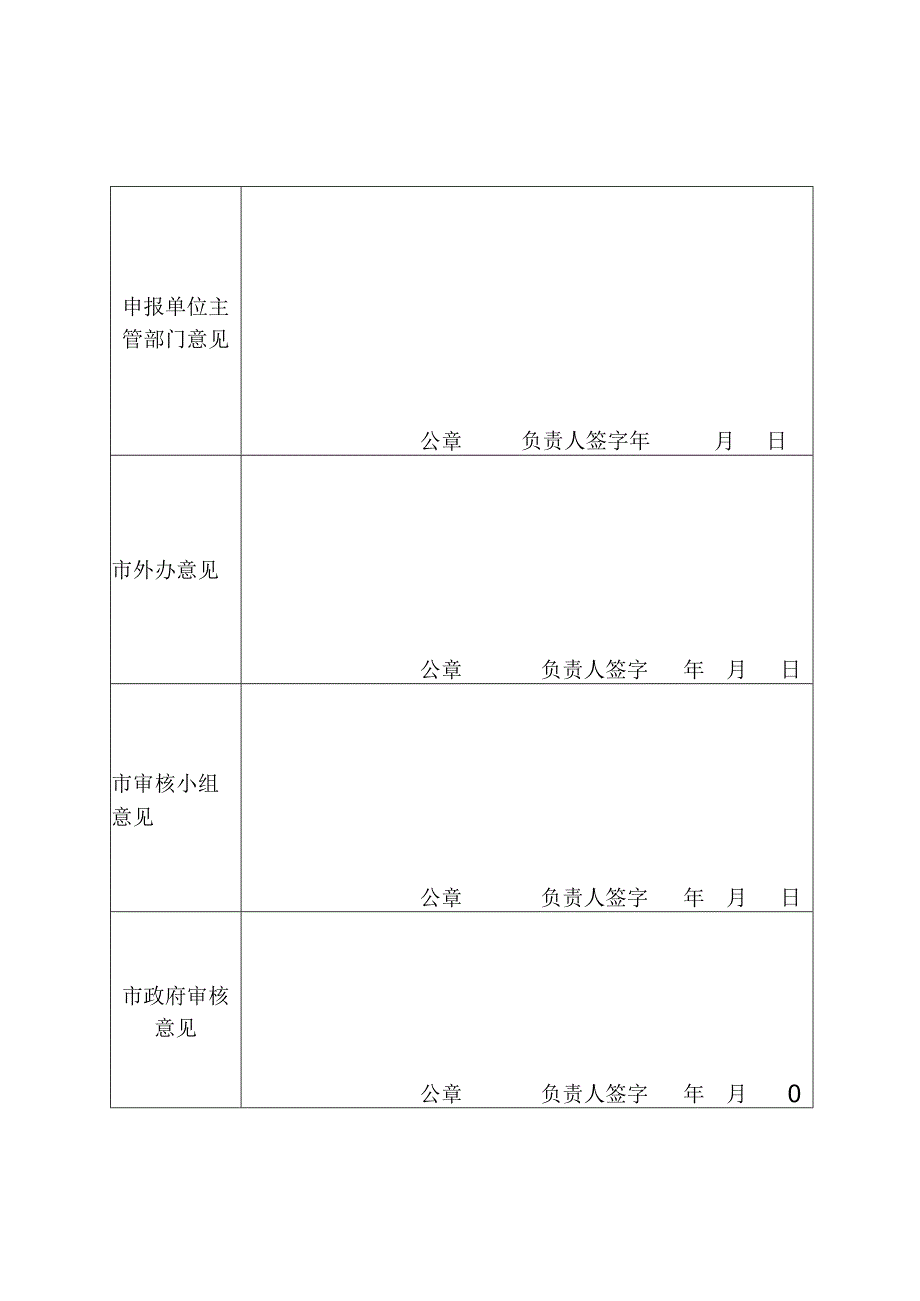 金坛市荣誉市民申报表.docx_第3页