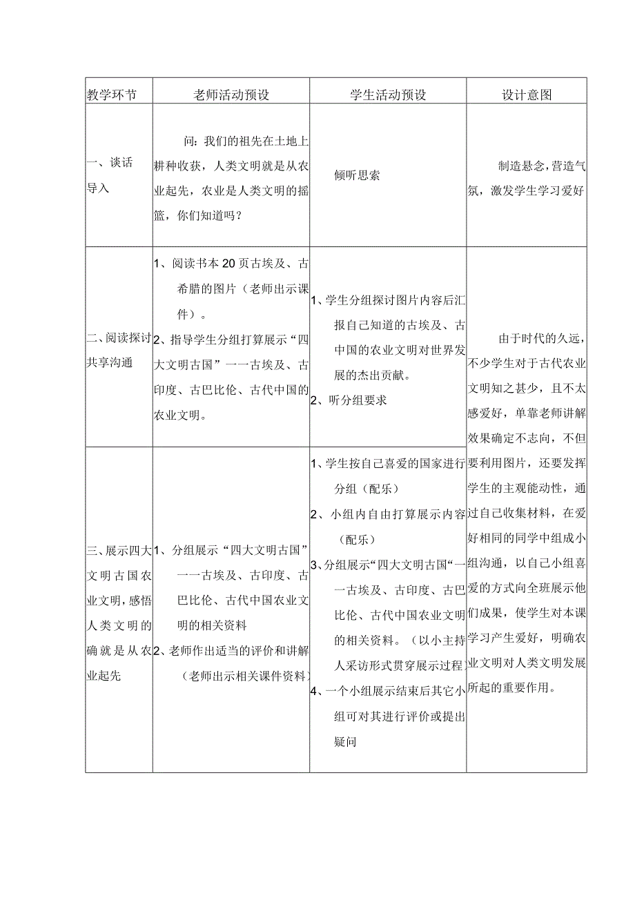 《农业孕育着文明》教学设计.docx_第2页