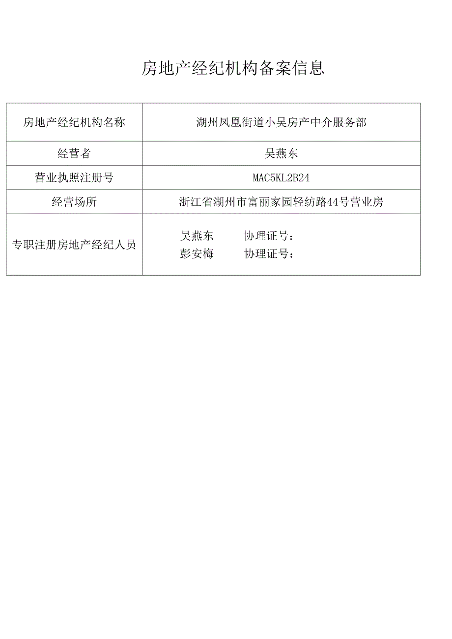 湖州凤凰街道小吴房产中介服务部房地产经纪机构备案信息.docx_第1页