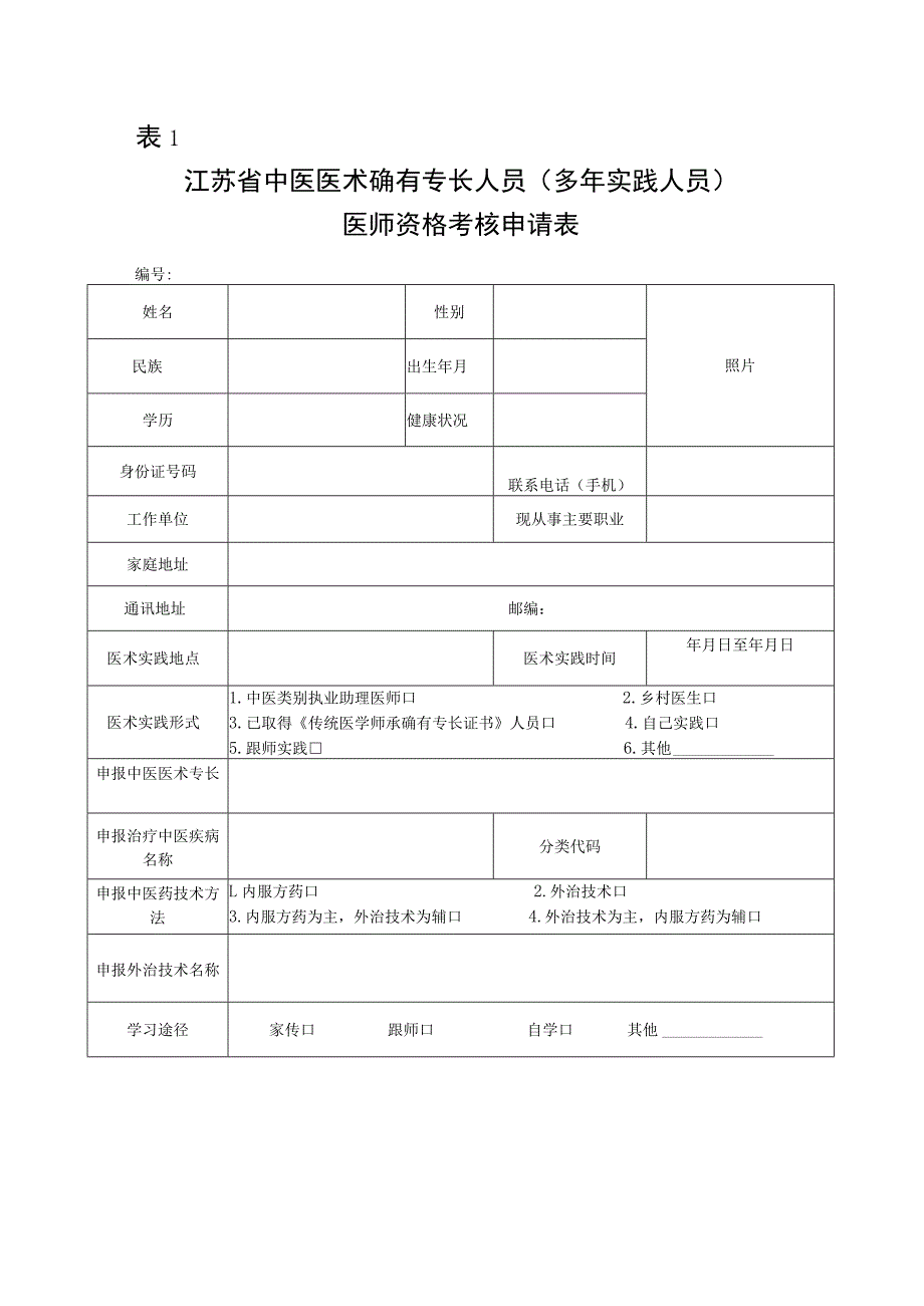 表1江苏省中医医术确有专长人员多年实践人员医师资格考核申请表.docx_第1页