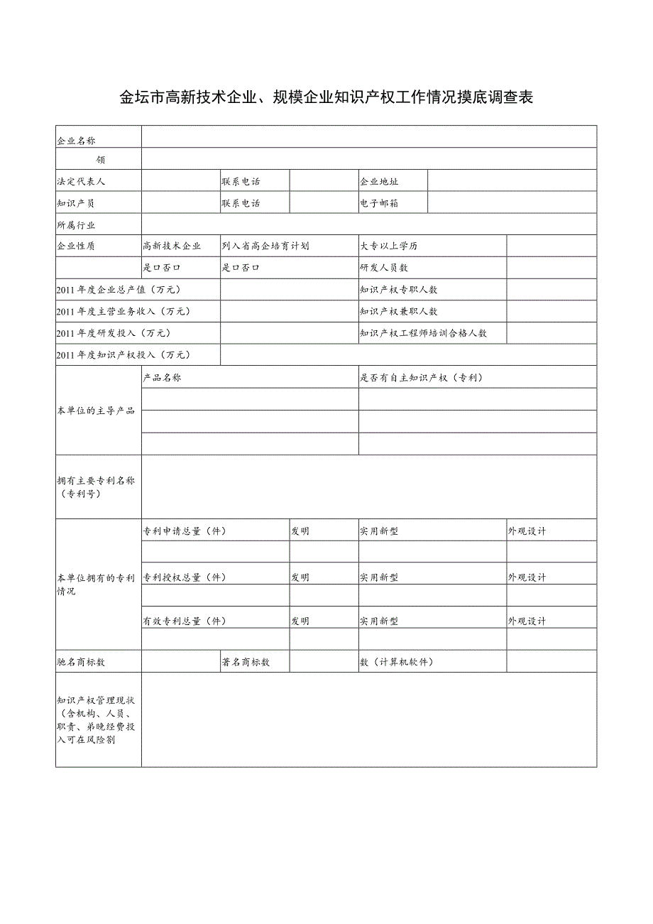 金坛市高新技术企业、规模企业知识产权工作情况摸底调查表.docx_第1页