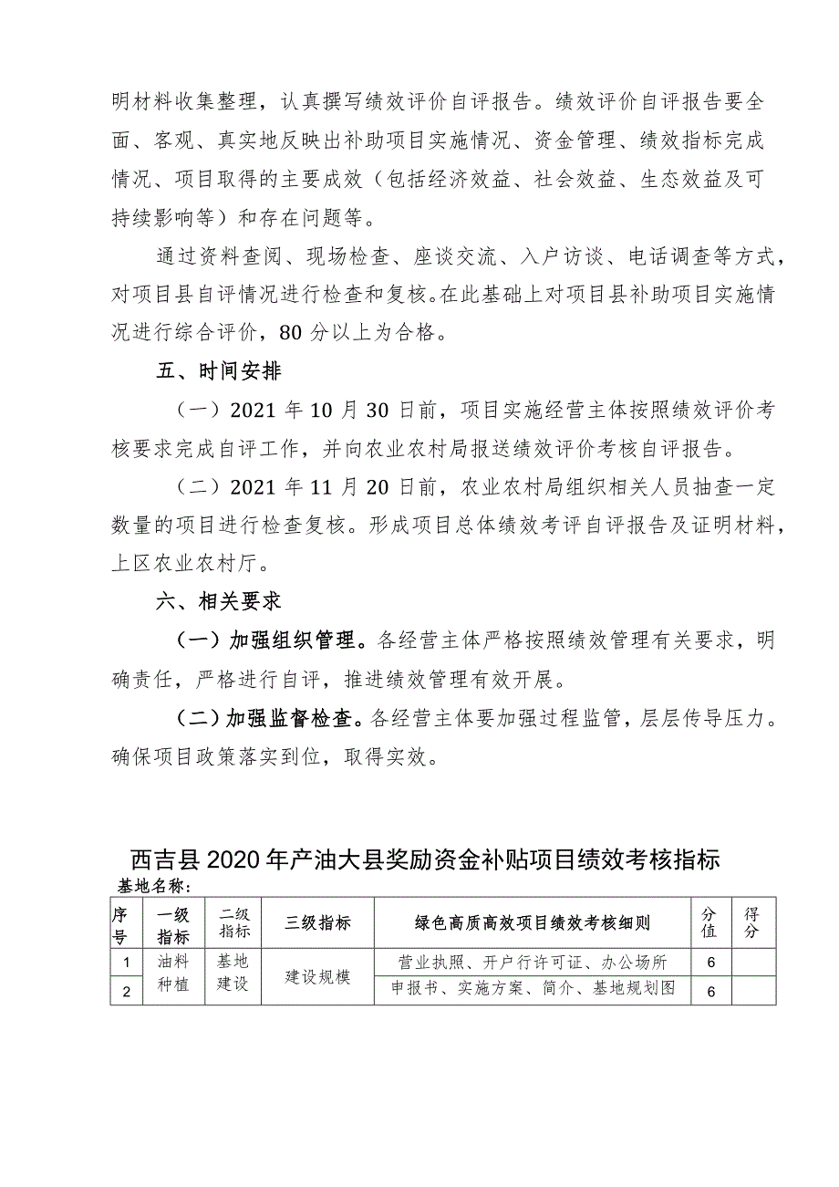 西吉县2021年产油大县奖励资金补贴项目绩效评价实施方案.docx_第2页