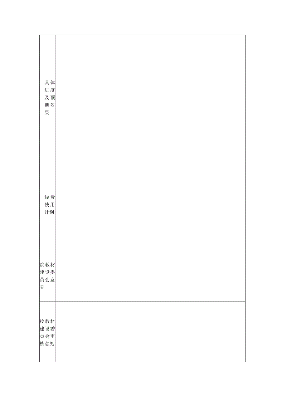 西安电子科技大学研究生教材建设基金申请书.docx_第3页