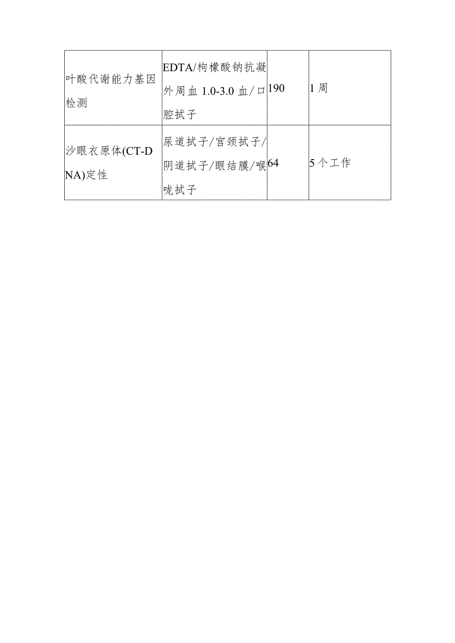 检验科特殊项目预约管理办法.docx_第3页