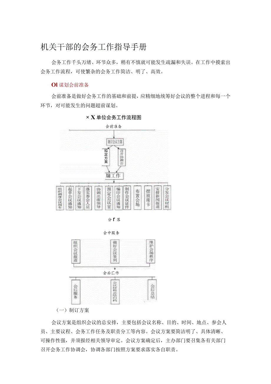 机关干部的会务工作指导手册.docx_第1页